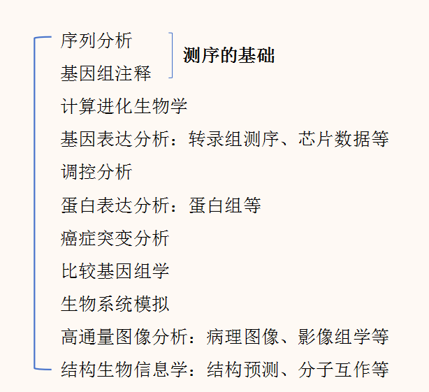 生信2左.jpg